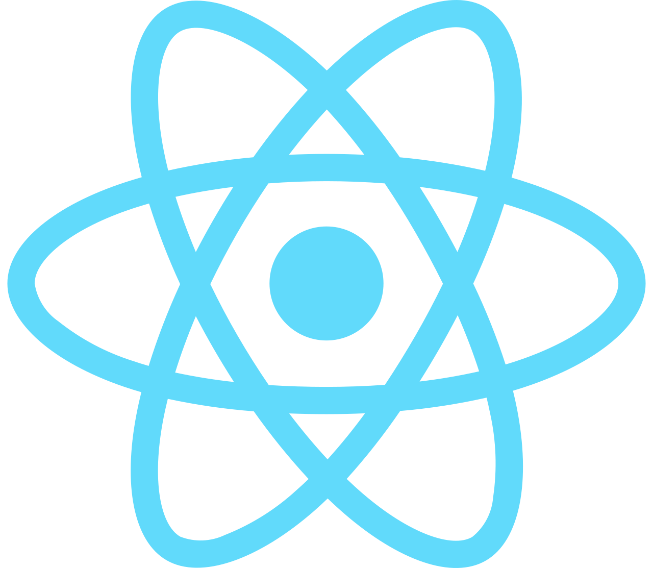 ReactJs Logo